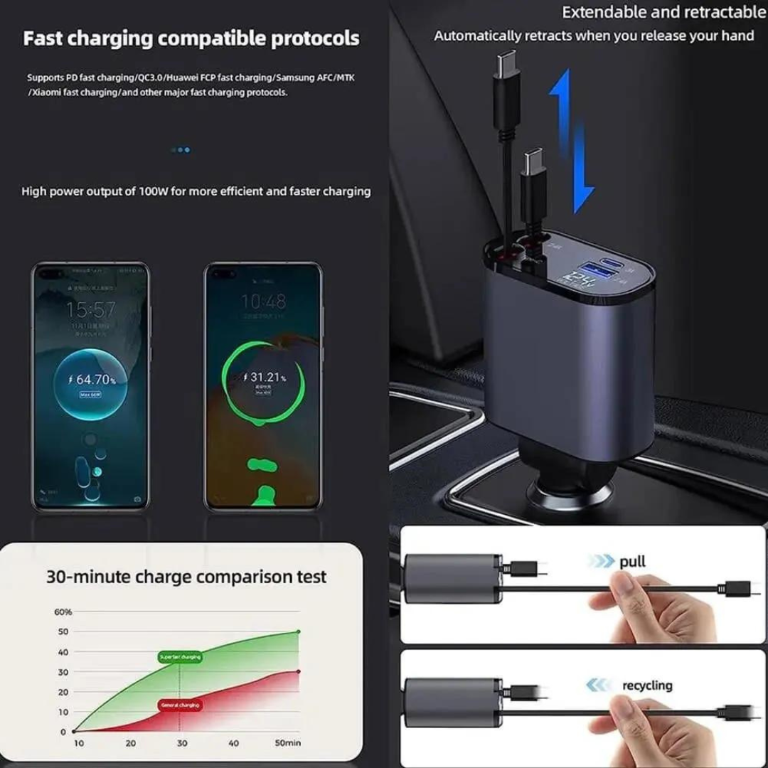 4 in 1 Fast Car Charger